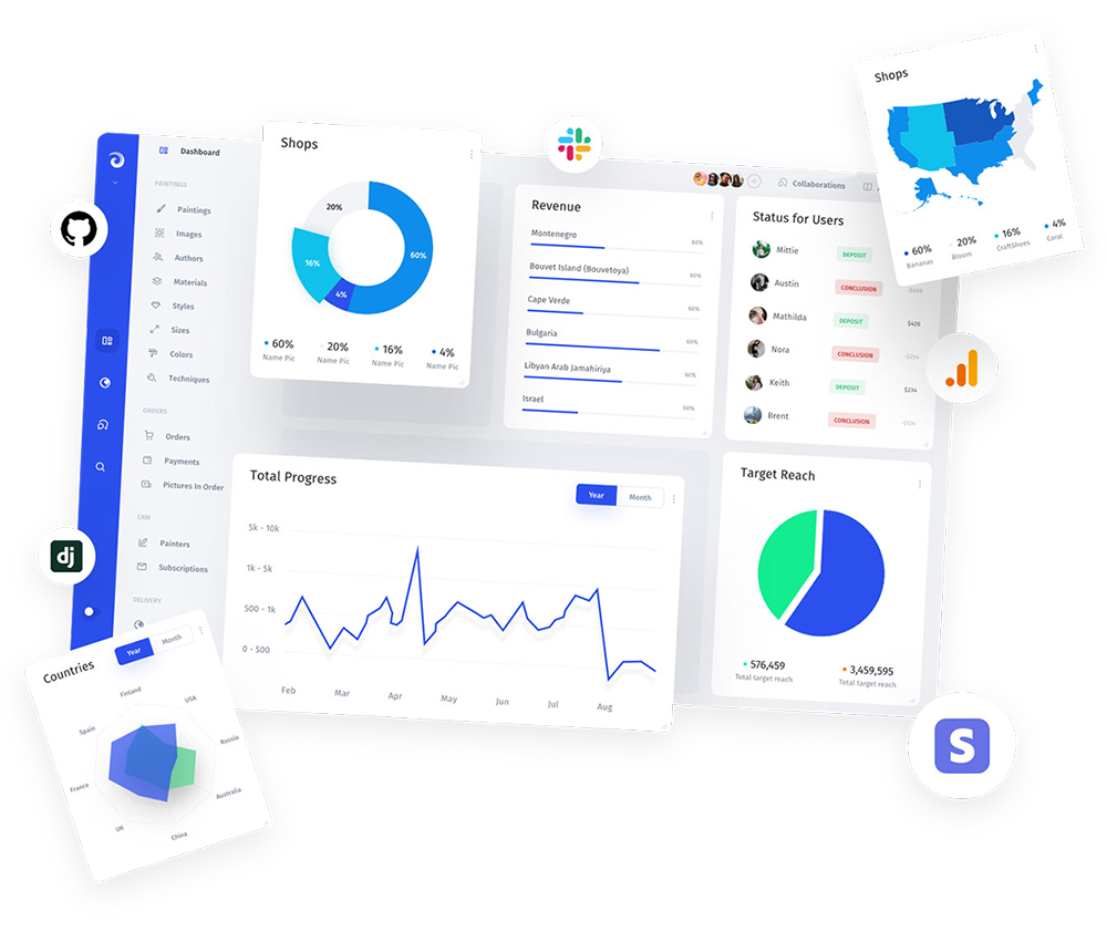 An image of analytical admin panel